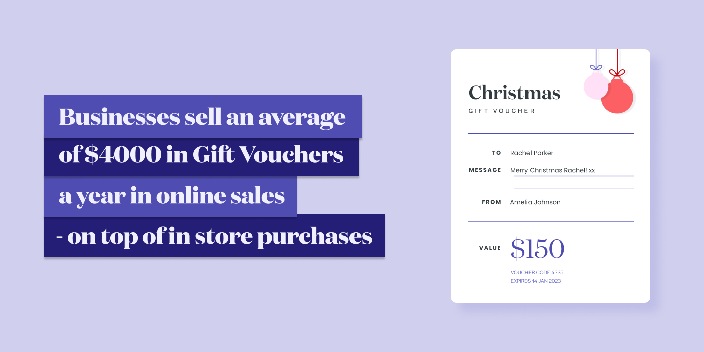 Businesses sell an average of $4000 in Gift Vouchers a year in online sales on top of in store purchases