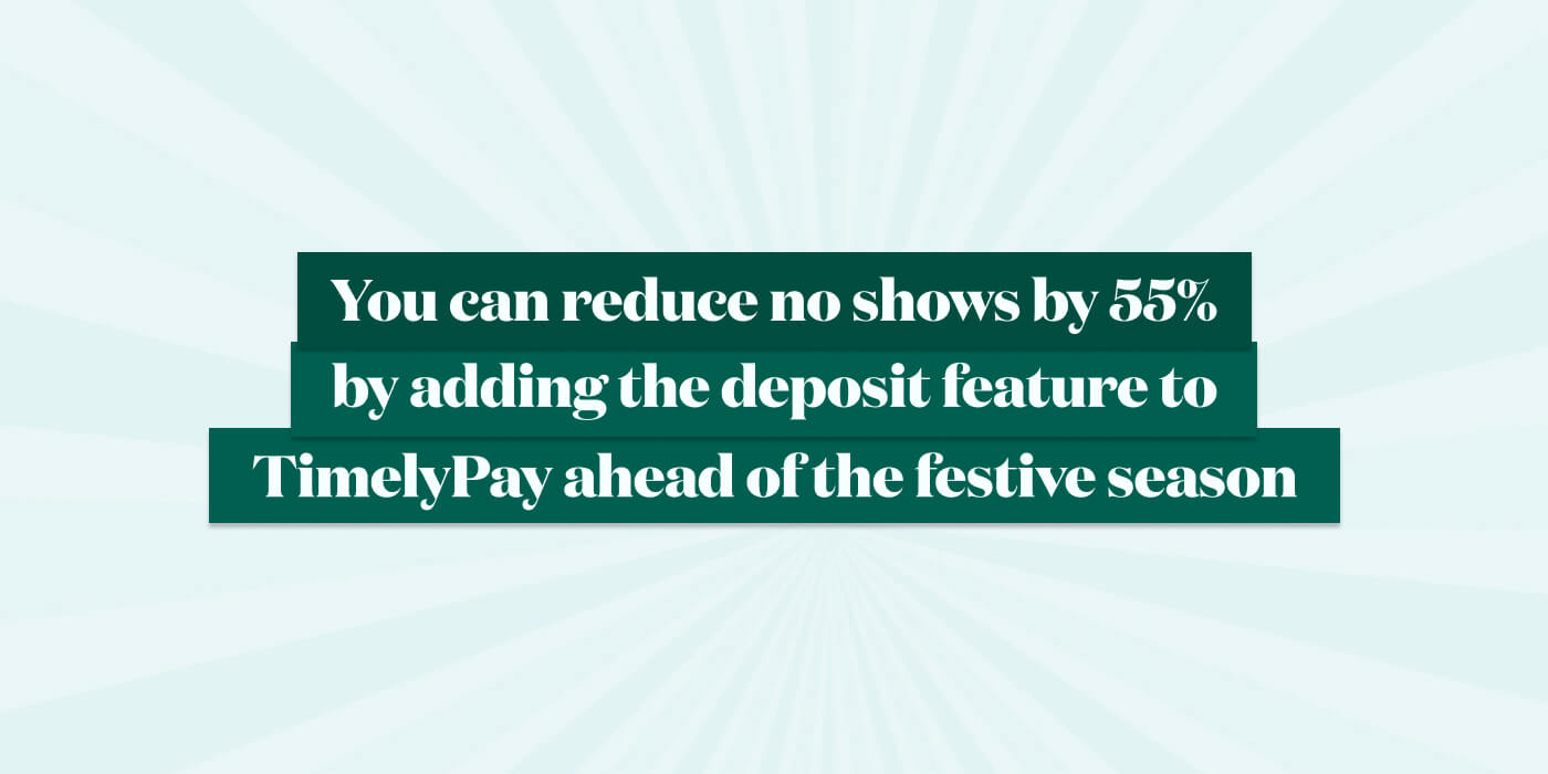 Timely can reduce no shows by 55% by adding the deposit feature to TimelyPay 