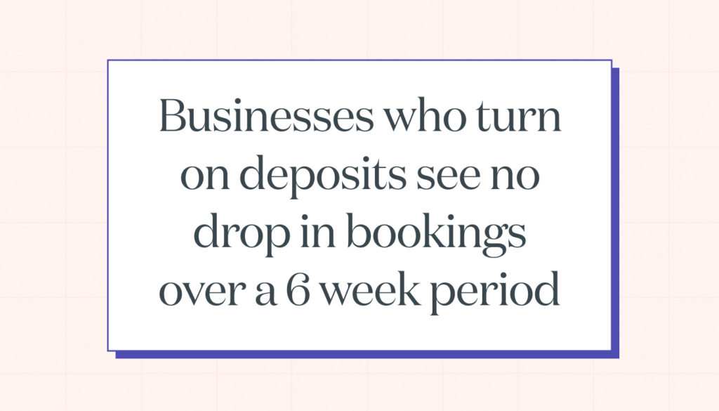 Businesses who turn on deposits see no drop in bookings over a 6 week period TimelyPay Blog
